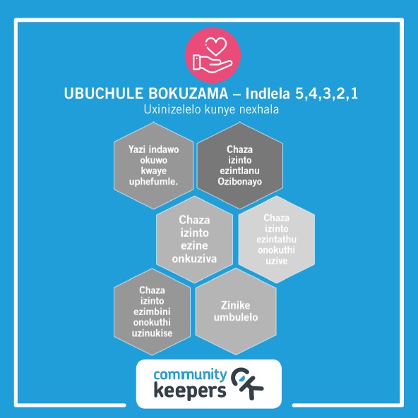 Ubuchule Bokuzama: Indlela 5,4,3,2,1 Unxinizelelo kunye nexhala